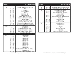 Preview for 10 page of ADJ XS 600 User Instructions