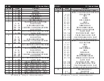 Preview for 11 page of ADJ XS 600 User Instructions