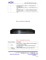 Preview for 7 page of ADK SECURITY ADK-16300 Administrator'S Manual