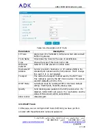 Preview for 27 page of ADK SECURITY ADK-16300 Administrator'S Manual