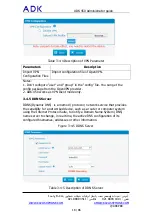 Preview for 18 page of ADK ADK-450 Administrator'S Manual