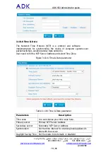 Preview for 79 page of ADK ADK-450 Administrator'S Manual