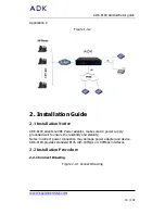 Preview for 10 page of ADK ADK-8100 Administrator'S Manual