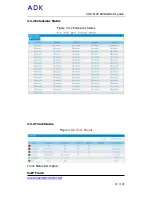 Preview for 14 page of ADK ADK-8100 Administrator'S Manual