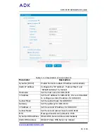 Preview for 16 page of ADK ADK-8100 Administrator'S Manual