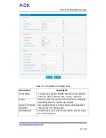 Preview for 25 page of ADK ADK-8100 Administrator'S Manual