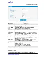 Preview for 28 page of ADK ADK-8100 Administrator'S Manual