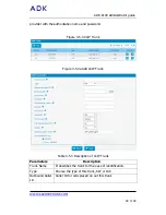 Preview for 29 page of ADK ADK-8100 Administrator'S Manual