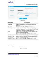 Preview for 101 page of ADK ADK-8100 Administrator'S Manual