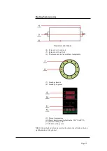 Предварительный просмотр 15 страницы Adkins Alpha Calender Roll-Master 1.2 Operator'S Handbook Manual