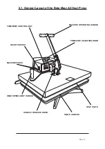 Предварительный просмотр 17 страницы Adkins Beta Maxi A2 Operator'S Handbook Manual