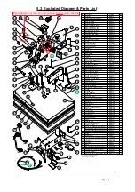 Предварительный просмотр 19 страницы Adkins Beta Maxi A2 Operator'S Handbook Manual