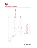 Preview for 17 page of Adkins Hobby Jack Operator'S Manual