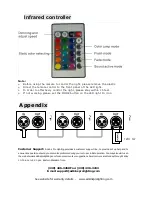 Предварительный просмотр 6 страницы Adkins LED-7x10W-RGBW-FlatPar User Manual