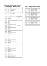 Preview for 4 page of Adkins LED ColorBar User Manual