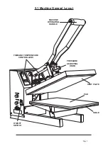 Preview for 12 page of Adkins Mini Clam Operator'S Handbook Manual