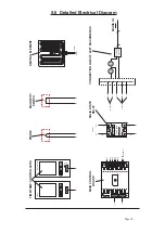 Preview for 17 page of Adkins Mini Clam Operator'S Handbook Manual