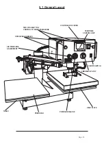 Preview for 17 page of Adkins OMEGA 1000 Series Operator'S Handbook Manual