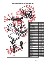 Preview for 19 page of Adkins OMEGA 1000 Series Operator'S Handbook Manual