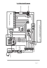 Preview for 20 page of Adkins OMEGA 1000 Series Operator'S Handbook Manual