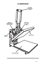 Preview for 14 page of Adkins STUDIO CLAM 38 Operator'S Handbook Manual