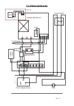 Preview for 17 page of Adkins STUDIO CLAM 38 Operator'S Handbook Manual