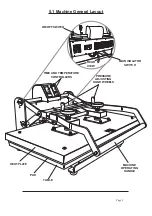 Preview for 12 page of Adkins Studio Large Format Clam Operator'S Handbook Manual