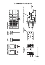 Preview for 16 page of Adkins Studio Large Format Clam Operator'S Handbook Manual