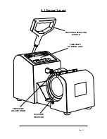 Preview for 15 page of Adkins Studio Mug Operator'S Handbook Manual