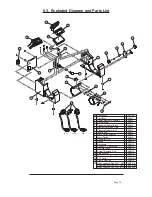 Preview for 17 page of Adkins Studio Mug Operator'S Handbook Manual