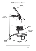 Preview for 14 page of Adkins Studio Plate Operator'S Handbook Manual