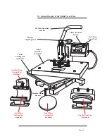 Preview for 23 page of Adkins Studio Versa Operator'S Handbook Manual