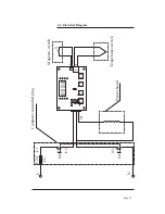 Preview for 26 page of Adkins Studio Versa Operator'S Handbook Manual