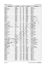 Preview for 26 page of ADL Embedded Solutions E3800HDC Manual