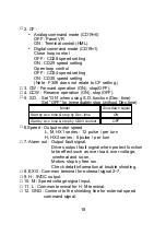 Preview for 20 page of Adleepower AM-120H Instruction Manual