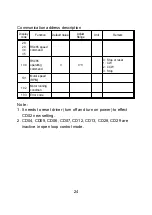 Preview for 26 page of Adleepower AM-120H Instruction Manual