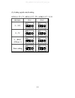 Preview for 12 page of Adleepower AP2G3-1110 Instruction Manual