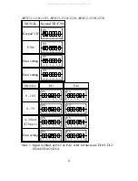 Preview for 13 page of Adleepower AP2G3-1110 Instruction Manual