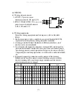 Preview for 17 page of Adleepower AP2G3-1110 Instruction Manual