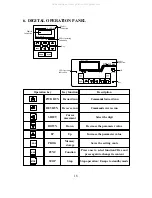 Preview for 20 page of Adleepower AP2G3-1110 Instruction Manual