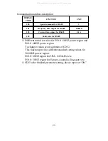 Preview for 25 page of Adleepower AP2G3-1110 Instruction Manual