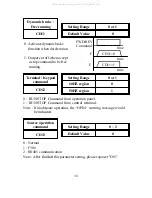 Preview for 32 page of Adleepower AP2G3-1110 Instruction Manual