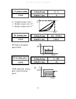 Preview for 35 page of Adleepower AP2G3-1110 Instruction Manual