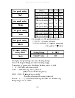 Preview for 45 page of Adleepower AP2G3-1110 Instruction Manual