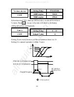 Preview for 46 page of Adleepower AP2G3-1110 Instruction Manual