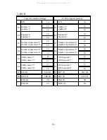 Preview for 63 page of Adleepower AP2G3-1110 Instruction Manual