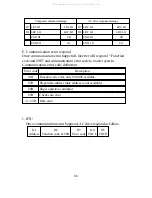 Preview for 68 page of Adleepower AP2G3-1110 Instruction Manual