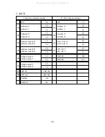 Preview for 70 page of Adleepower AP2G3-1110 Instruction Manual