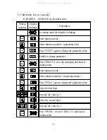 Preview for 73 page of Adleepower AP2G3-1110 Instruction Manual