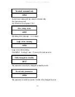 Preview for 77 page of Adleepower AP2G3-1110 Instruction Manual